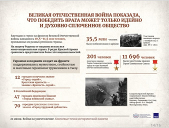 22 июня- День памяти и скорби 6